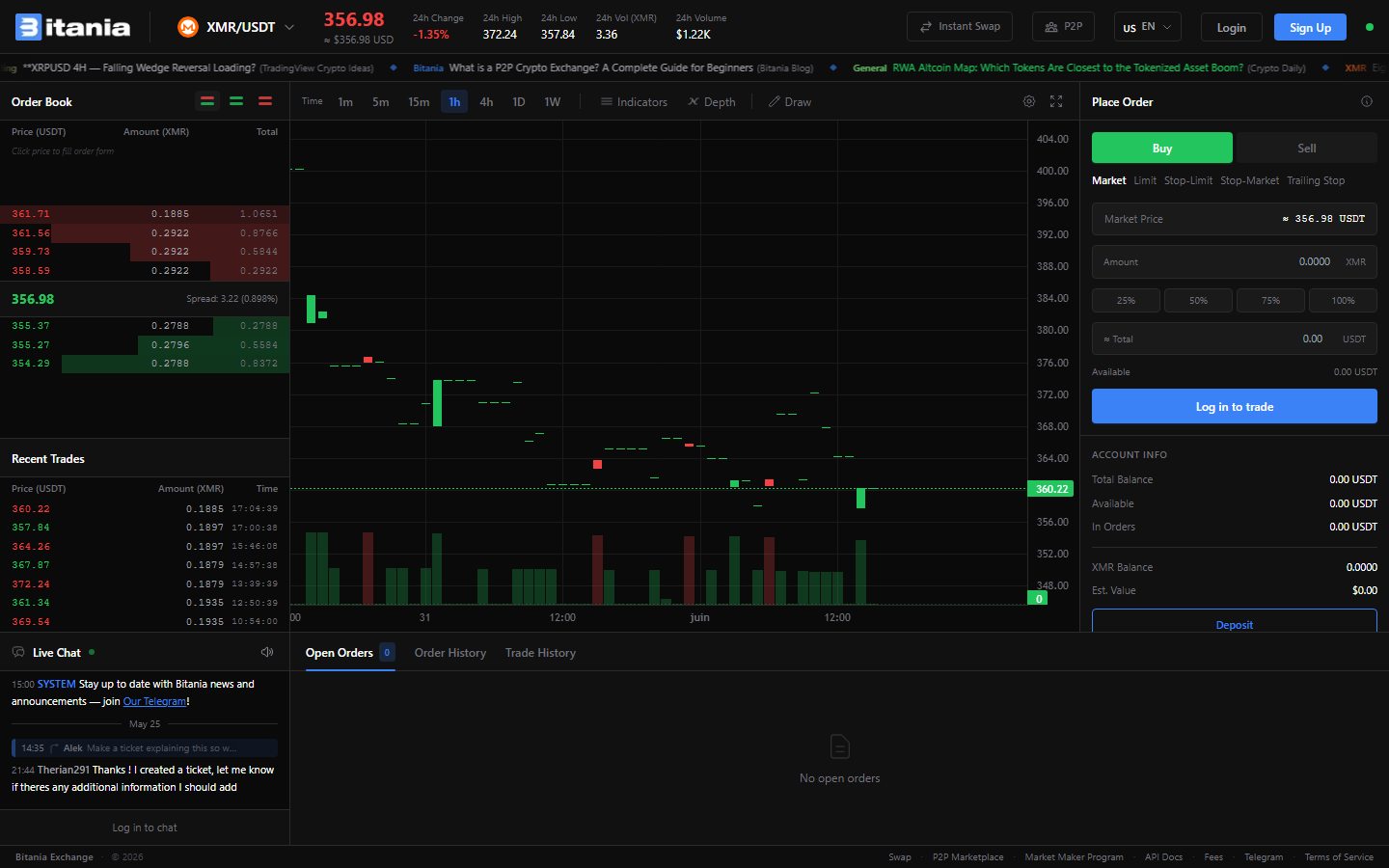 Bitania screenshot