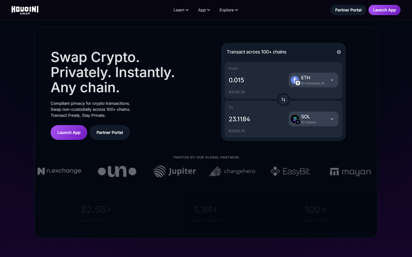 houdini swap screenshot