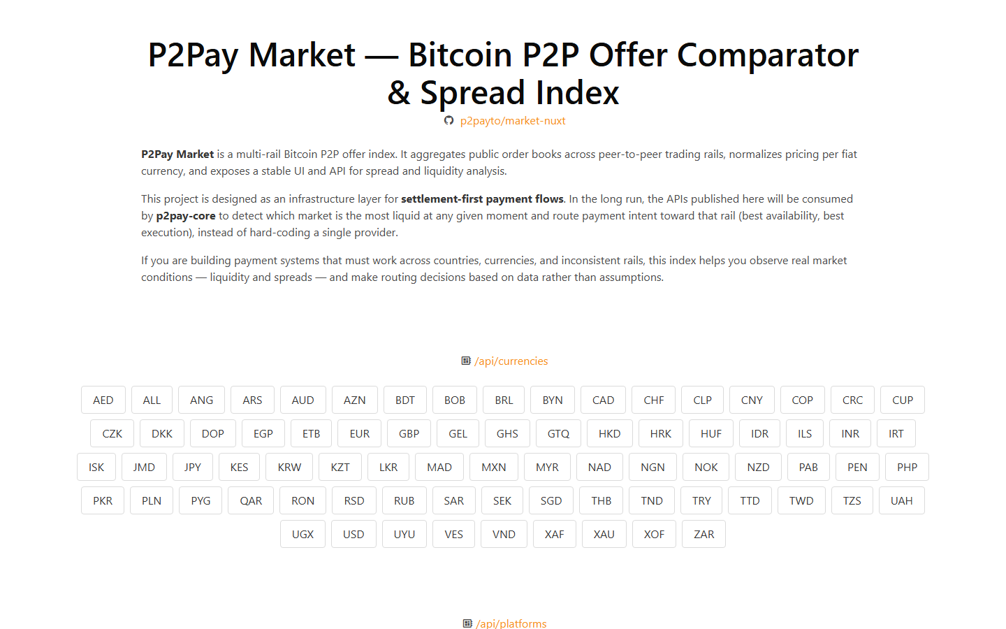 P2Pay Market screenshot