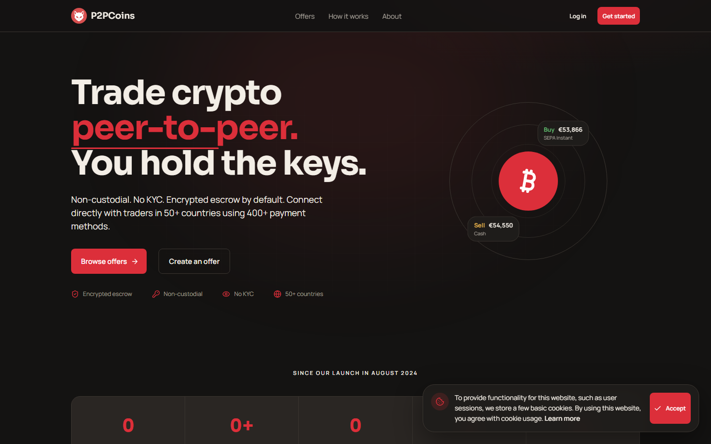 P2PCoins screenshot