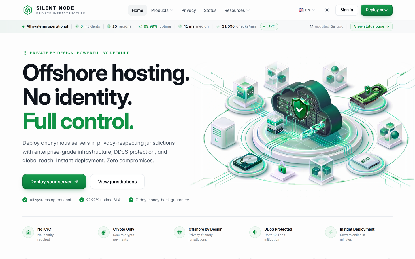 Silent Node screenshot