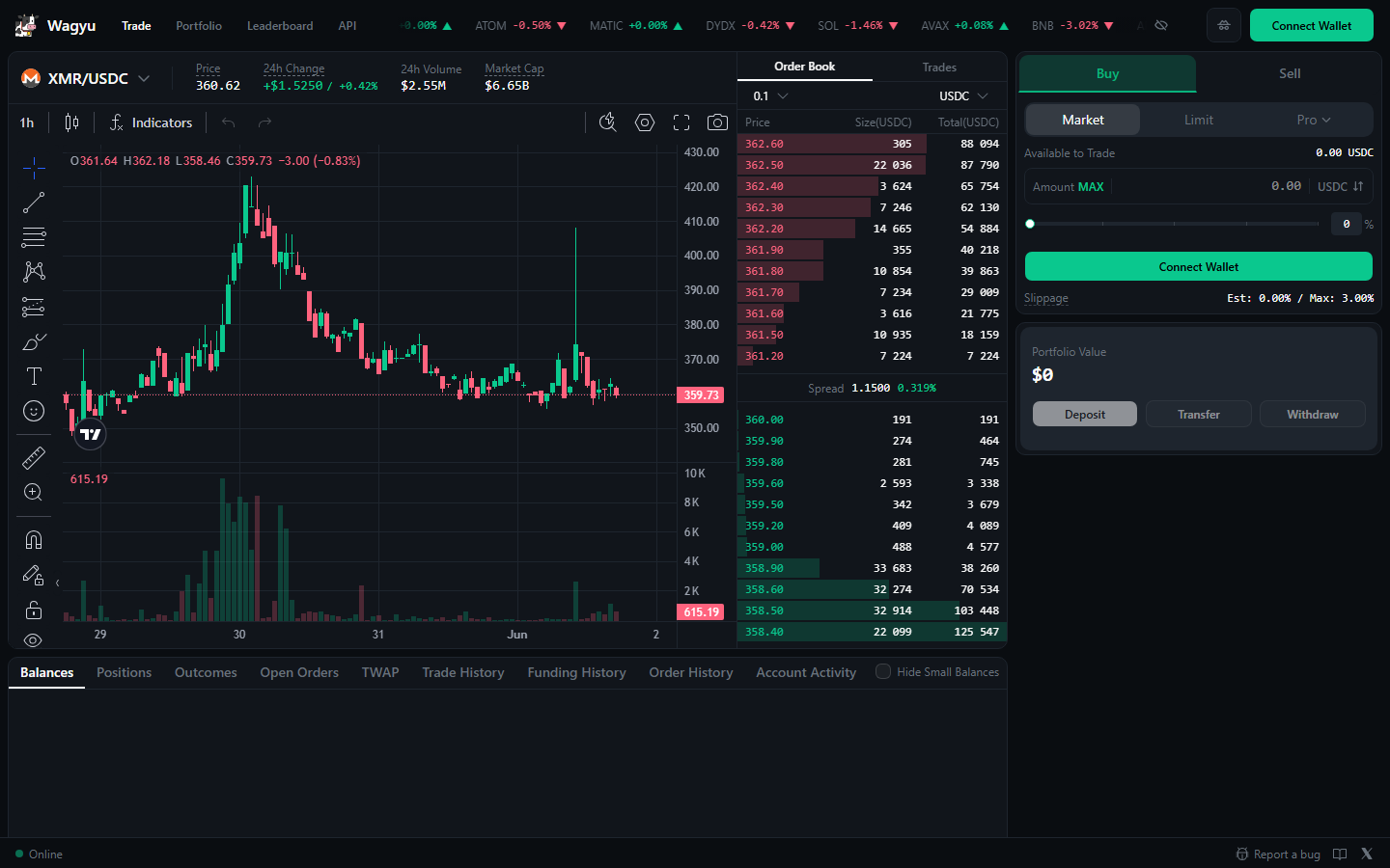 Wagyu screenshot